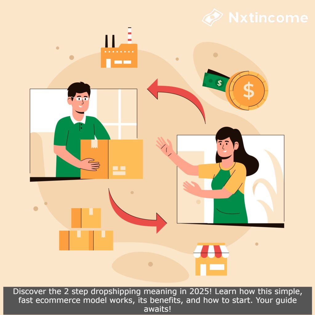 2 step dropshipping meaning: your mega 2025 guide to this hot ecommerce trend 🌟 1 29765706 7591470