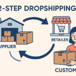 2 step dropshipping meaning
